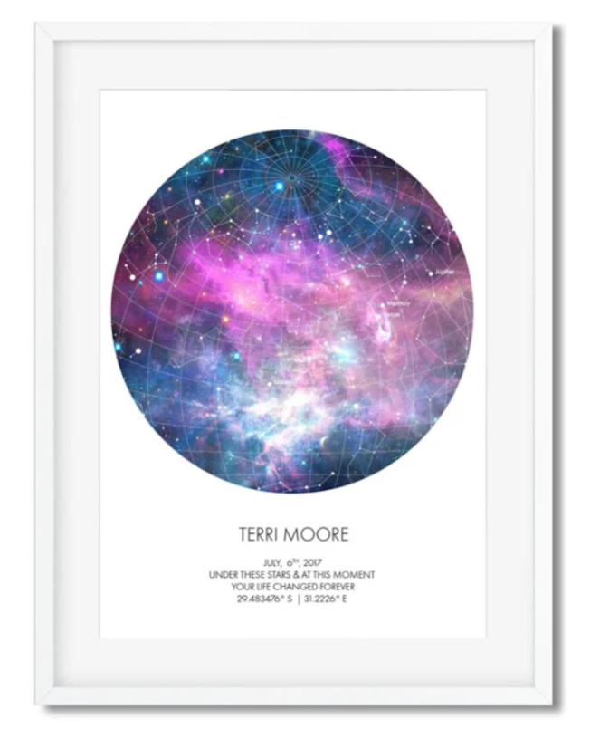 Star Map - The Galaxy