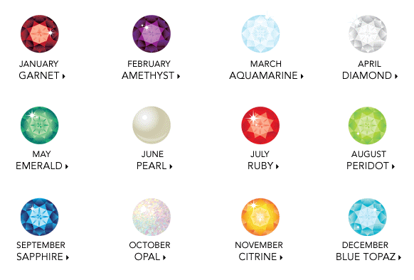 Heart Pendant with Birthstones